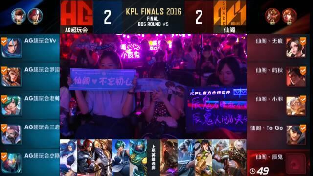 Gen.G Esports 被 Nongshim RedForce 淘汰出局；来自 LCK Cup 2025